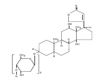Digoxin